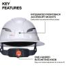 Type 2 Hard Hat, Non-Vented Full Brim Style, White