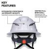 Type 2 Hard Hat, Vented Full Brim Style, White